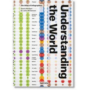 预订 Understanding the World. The Atlas of Infographics: 9783836594967