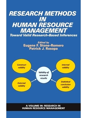 预订 Research Methods in Human Resource Management: Toward Valid Research-Based Inferences (hc): 9781648020896