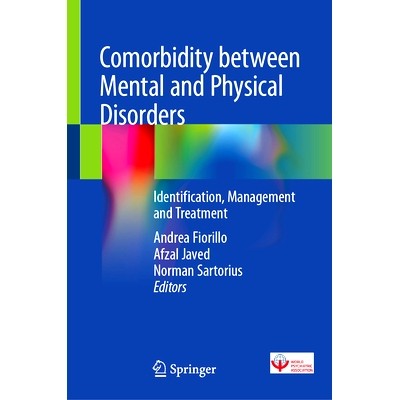 Identification, Management and Treatment