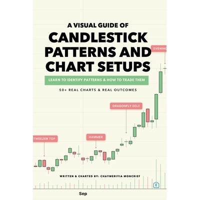 预订 A Visual Guide of Candlestick Patterns and Chart Setups: Learn how to Identify Pattens and Trade them with 50+ Real