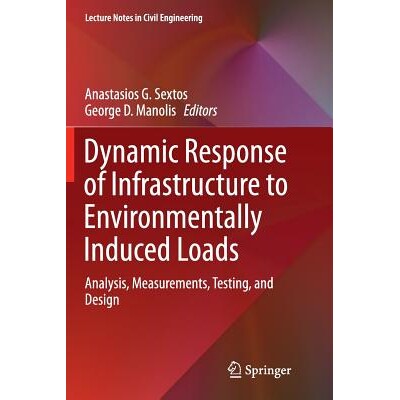 Analysis, Measurements, Testing, and Des