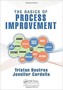 预售 Process The Improvement Basics