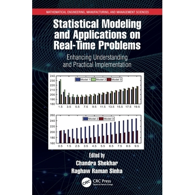 预订 Statistical Modeling and Applications on Real-Time Problems Enhancing Understanding and Practical Implementation 统