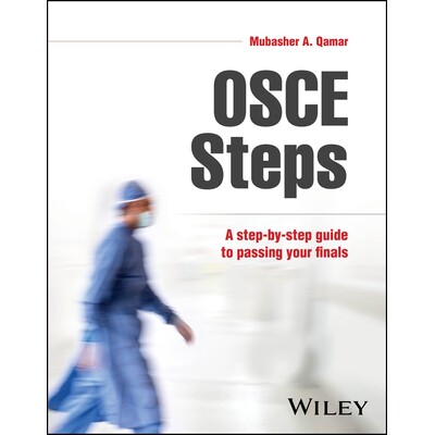 A Step-by-step Guide to Passing Your Fin