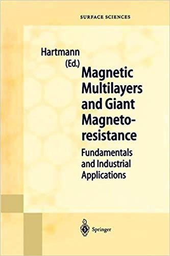 国外库房发货,通常付款后5-8周到货!