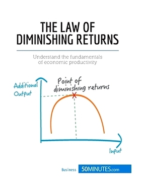 预订 The Law of Diminishing Returns: Theory and Applications: Understand the fundamentals of economic productivity: 9782