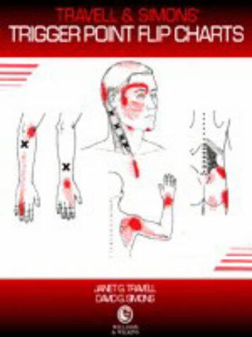 【预订】Travell and Simons’ Trigger Point Flip Charts