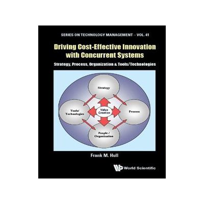 [预订]DRIVING COST-EFFECTIVE INNOVATION WITH CONCURRENT SYSTEMS 9781786343895