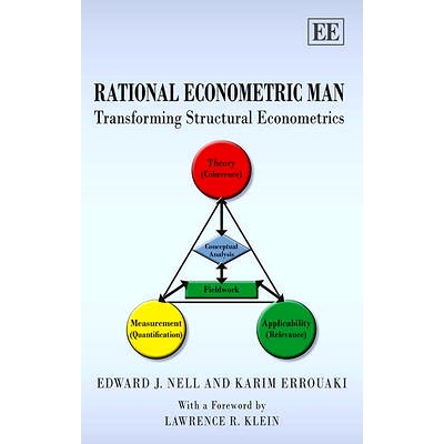 预订 Rational Econometric Man: Transforming Structural Econometrics 理性的计量经济学人:转型的结构计量经济学: 97818498015