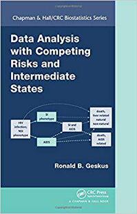 Competing Intermediate States with and Analysis Data 预售 Risks