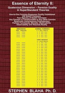 [预订]Essence of Eternity II: Quaternion Dimension - Fermion Duality in SuperStandard Theories 9781734583465