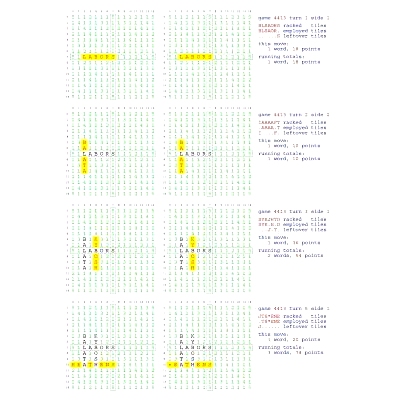 预订 Fifty Scrabble Box Scores Games 4401-4450: 9781540591449