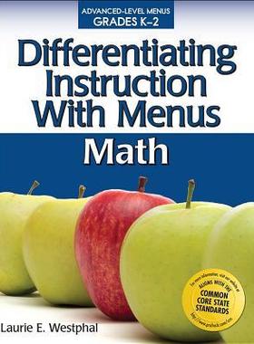 Differentiating Instruction With Menus