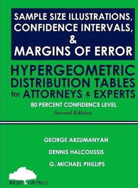预订 Sample Size Illustrations, Confidence Intervals, & Margins of Error: Hypergeometric Distribution Tables for Attorne