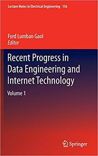 国外库房发货,通常付款后5-8周到货!