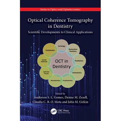 Scientific Developments to Clinical Appl