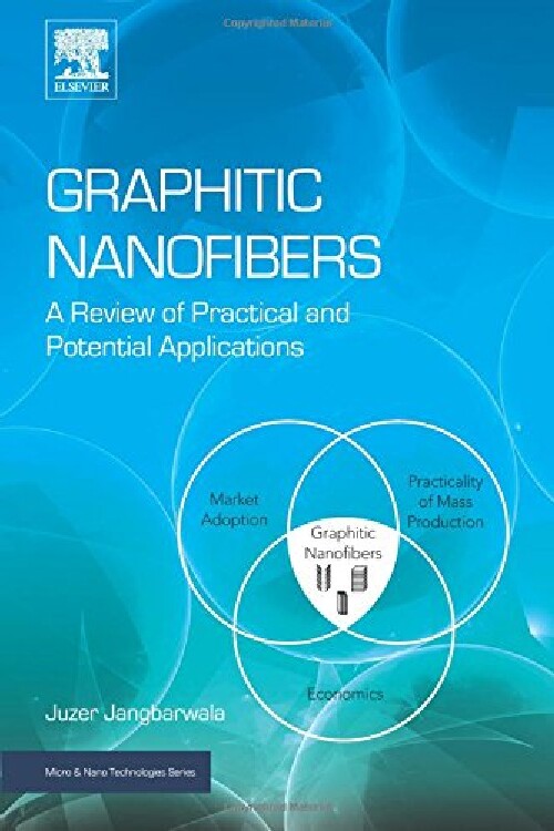 【预订】Graphitic Nanofibers
