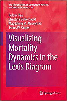 【预售】Visualizing Mortality Dynamics in th...