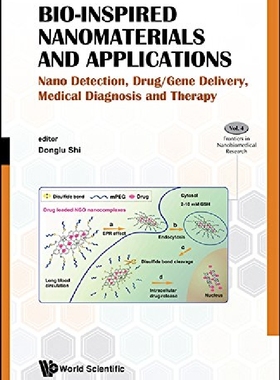 【预订】Bio-Inspired Nanomaterials and Appli...