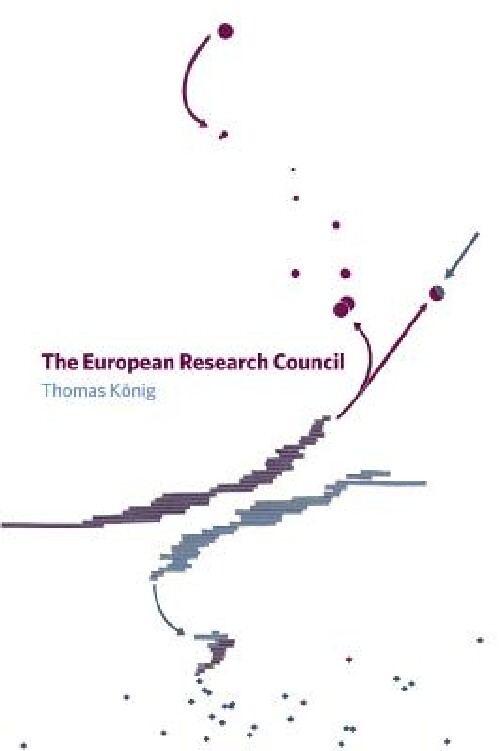 【预订】The European Research Council