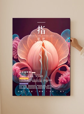 女性一指私密生殖保养挂画现代美容养生会所墙装饰画月子中心壁画
