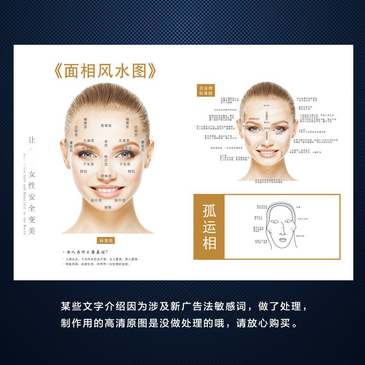 面相风水图挂画 美容养生馆墙装饰画眉眼唇面部精雕开运整形壁画