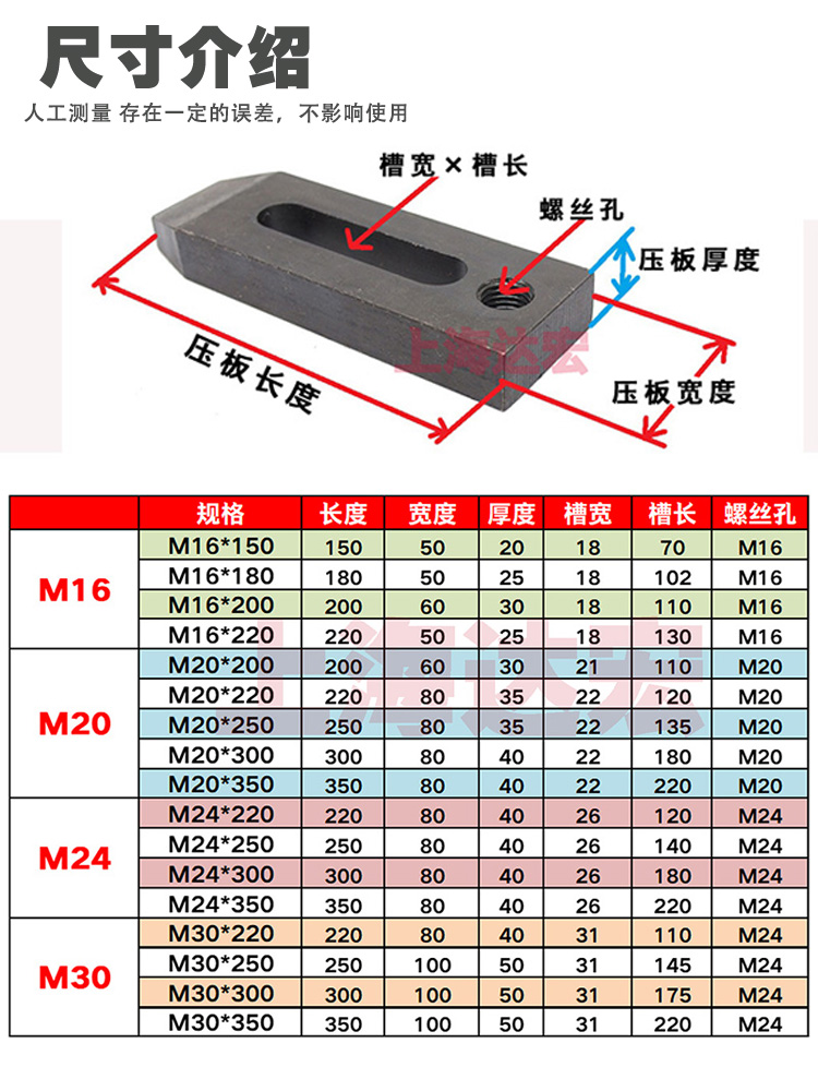 特硬模具压板压规夹具马铁冲床数控机床压板M16M20M24M30加大宽长