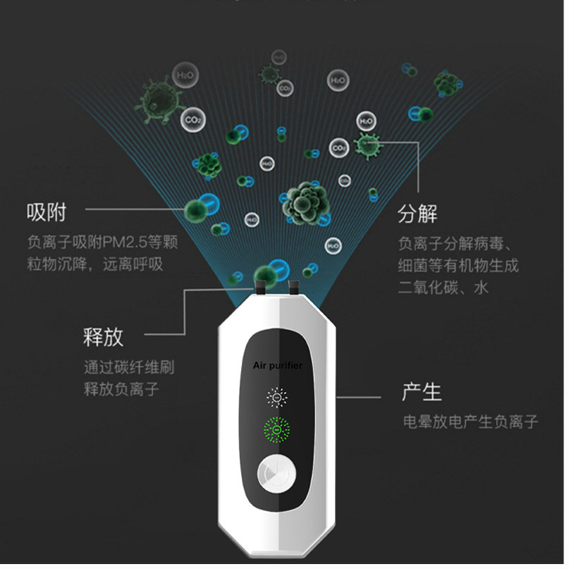 随身携带负离子空气净化器会议办公室二手烟挂脖子氧吧净化器
