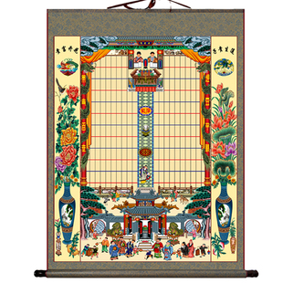 不褪色布老式供奉老祖宗家谱族谱挂画轴家堂轴子宗谱祖先牌位神位