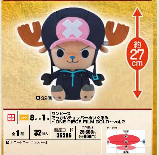 Coussin Manga - Ref 2692336 Image 1