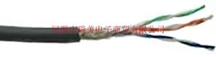 Belden百通工业电缆3对24AWG屏蔽双绞线0.22mm²截面积8103.01152