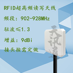 902-928MHz超高频圆极化UHF915/868M读卡器定向平板RFID天线9dBi