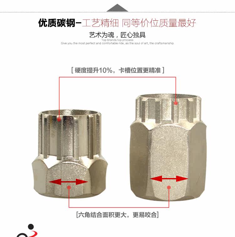 Clé pour réparation vélo - Ref 2305896 Image 4