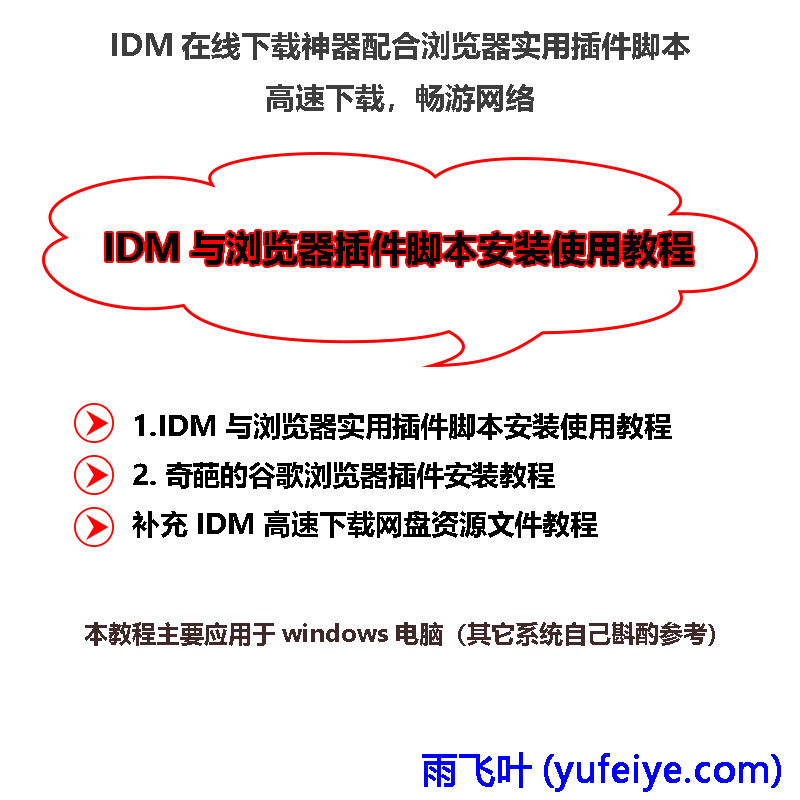 IDM与浏览器插件脚本安装使用教程在线高速下载资源文件畅游网络