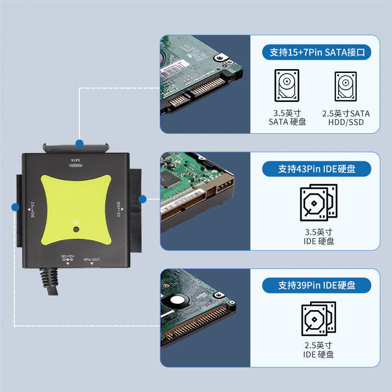 世特力2.5/3.5英寸SATA/IDE高速USB3.2易驱线硬盘盒CRAISU3S6G2