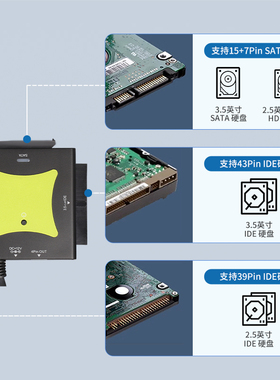 世特力2.5/3.5英寸SATA/IDE高速USB3.2易驱线硬盘盒CRAISU3S6G2