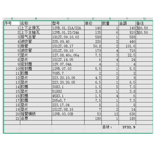 定制12V190燃气发电机组配件主轴瓦止推瓦排气总管波纹管等