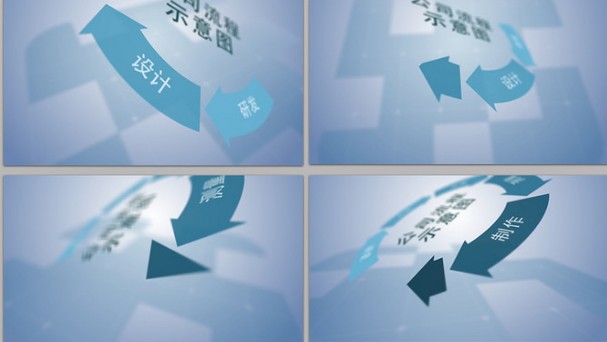 简洁蓝色商务风格企业环形项目分类箭头指向数据展示介绍AE模板