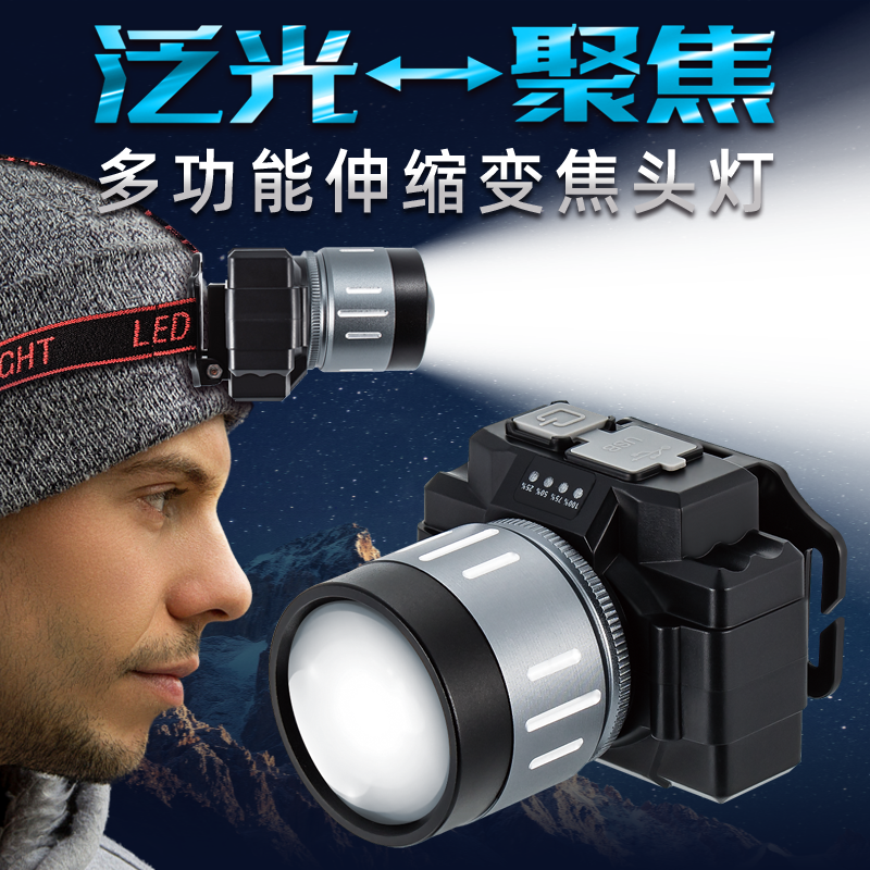 led户外头戴式夜钓强光可伸缩变焦头灯铝合金灯头USB-Type-c充电