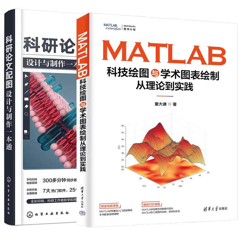 【全2册】MATLAB科技绘图与学术图表绘制从理论到实践 童大谦+科研论文配图设计与一本通