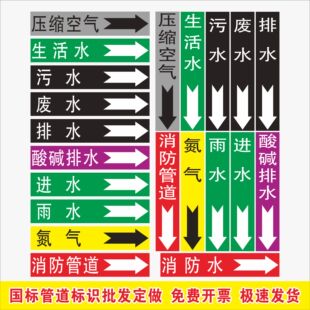 物业车库消防水喷淋管道自粘标识贴压缩空气氧气氮气管路贴自来水生活进回水色环箭头污水废水雨水排水管标示