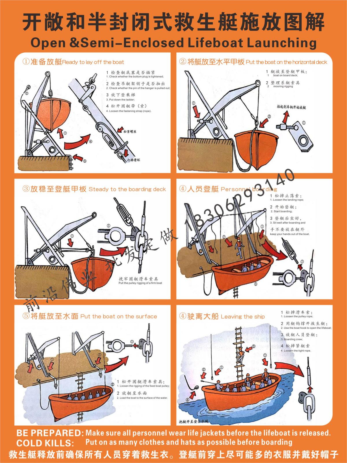 imo救生艇标识救生筏操作标志