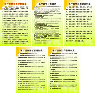 医疗废物处置应急预案挂图 医院医疗废弃物分类目录回收登记制度牌 医疗危险废物运送贮存存储管理制度标贴