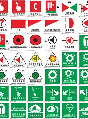 IMO船舶消火栓手动报警按钮火警开关消防皮龙箱防火控制图感温感烟探测器带灯绳救生圈救生筏通岸接头夜光贴