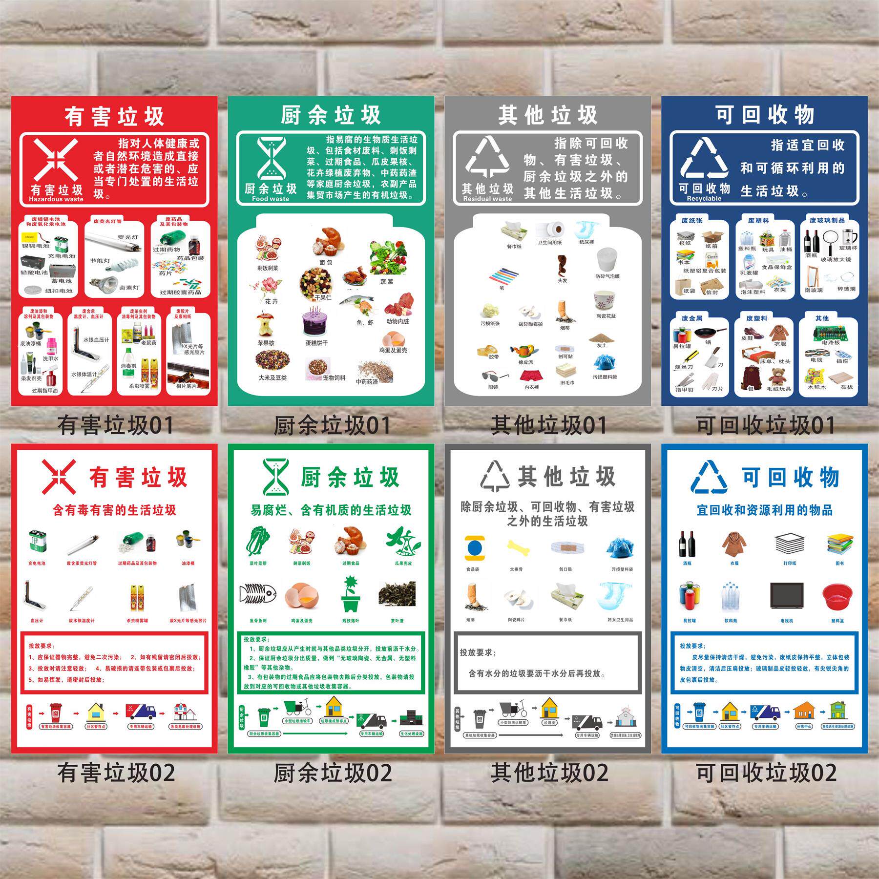 管委会垃圾分类图企事业单位有害垃圾厨余垃圾其他垃圾可回收物标贴