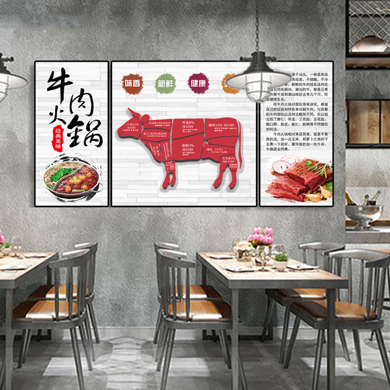 牛肉火锅店装饰画牛肉馆牛部位分布图挂画餐厅饭店餐饮创意墙壁画图片