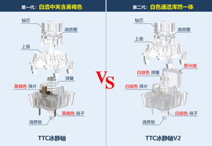 冰静轴V2透明RGB背光静音线性机械键盘客制化套件开关金粉手感润