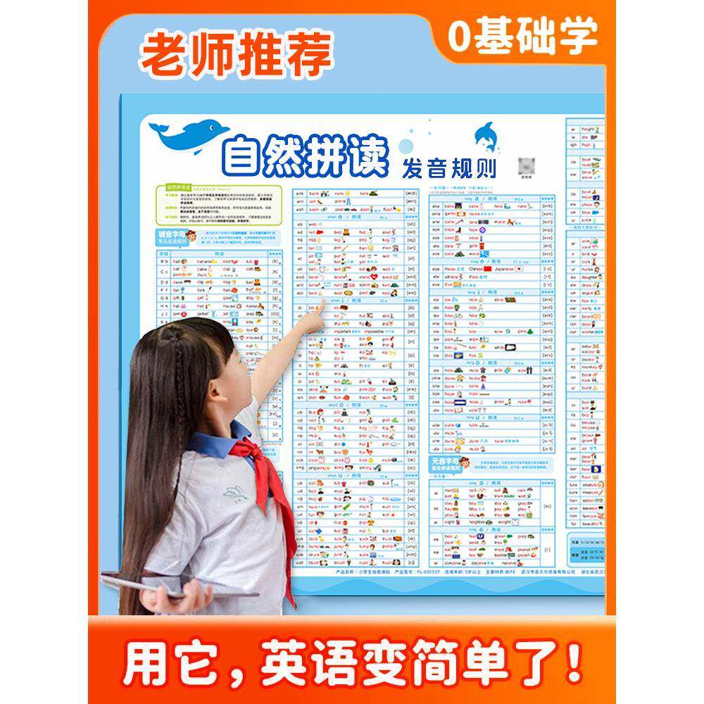 小学英语自然拼读发音规则表入门学习神器国际音标发音有声挂图卡
