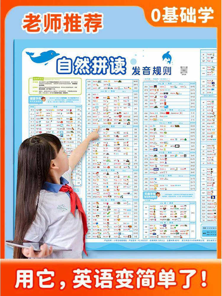 小学英语自然拼读发音规则表入门学习神器国际音标发音有声挂图卡
