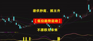 通达信低位趋势启动低位潜伏识别底部筹码紧跟主力动向稳健抄底